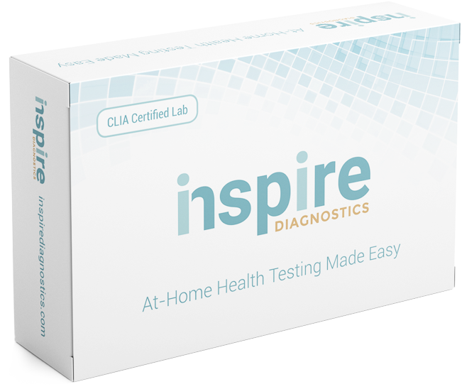 Inspire_testkit Inspire Test Kit